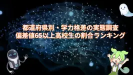 都道府県別・学力格差の実態調査：偏差値65以上高校生の割合ランキング